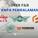 DAFTAR LOKER F&B TERBARU LULUSAN SMA/SMK & TANPA PENGALAMAN BULAN JUNI 2025