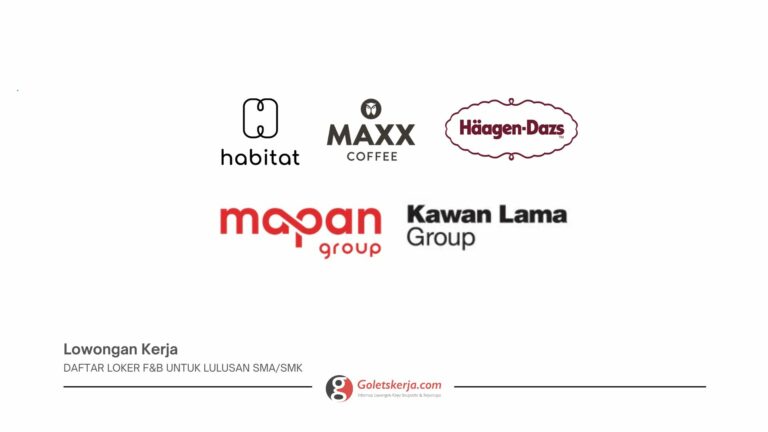 DAFTAR LOKER F&B UNTUK LULUSAN SMA/SMK TERBARU JULI 2025