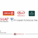 DAFTAR LOKER JABODETABEK UNTUK LULUSAN SMA/SMK SEDERAJAT