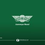 Wingstop Indonesia