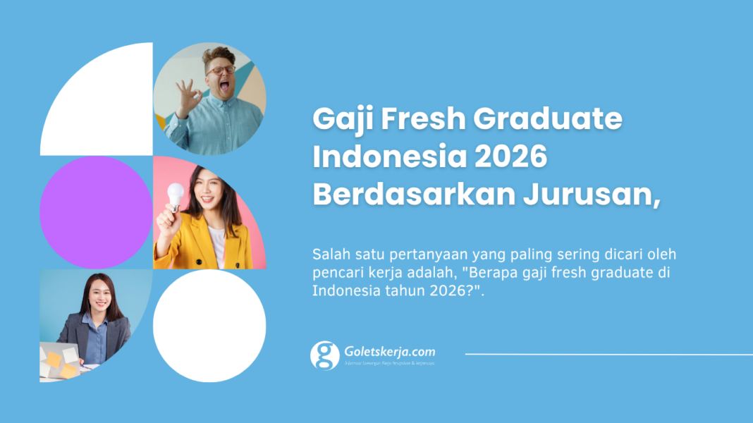Gaji Fresh Graduate Indonesia 2026 Berdasarkan Jurusan