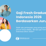 Gaji Fresh Graduate Indonesia 2026 Berdasarkan Jurusan