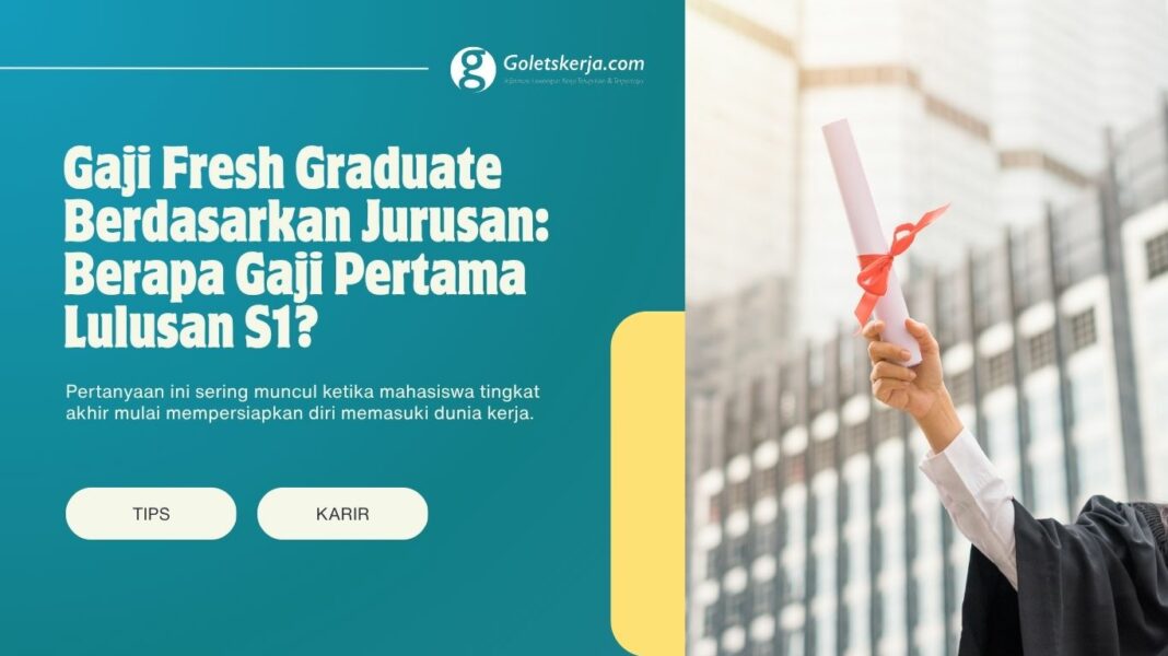 Gaji Fresh Graduate Berdasarkan Jurusan 2026, Berapa Besarannya?
