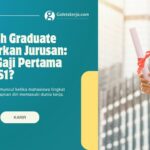 Gaji Fresh Graduate Berdasarkan Jurusan 2026, Berapa Besarannya?