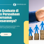 Gaji Fresh Graduate di BUMN dan Swasta Ternama: Berapa Besarannya?